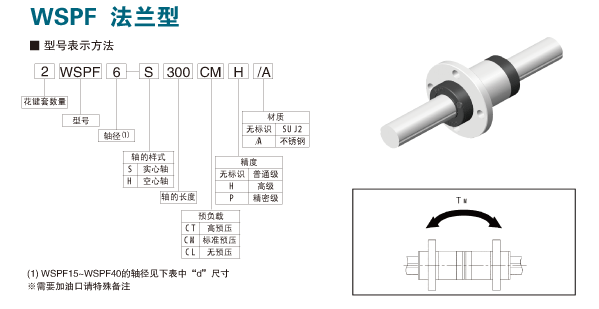 WSPF法兰型滚珠花键