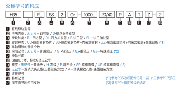 H-F H-FLH-SFH-SFL ֱߵ